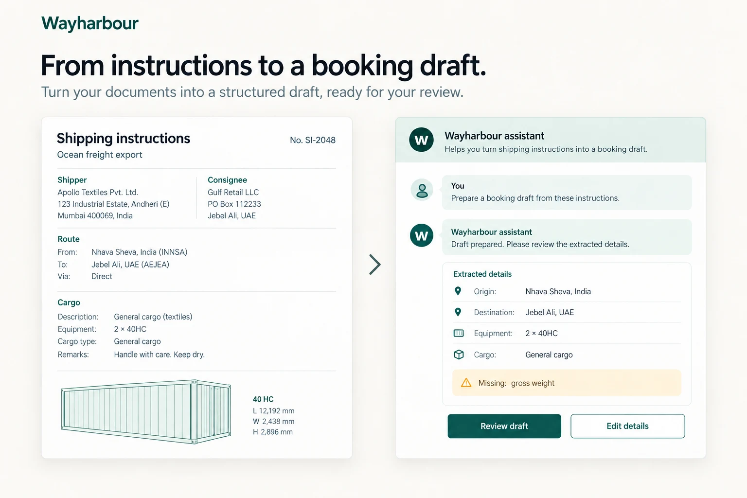 Illustrative AI workflow converting shipping instructions into a booking draft and flagging missing gross weight for review